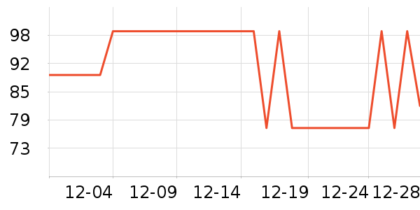 MY BODYŮʿ�ڿ���ʷ�۸�