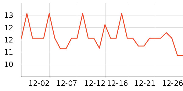 ��ζ�� ���ɿ�ζ�ɷ�������������ʷ�۸�