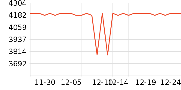 ����Ƽ�һ���������ʷ�۸�