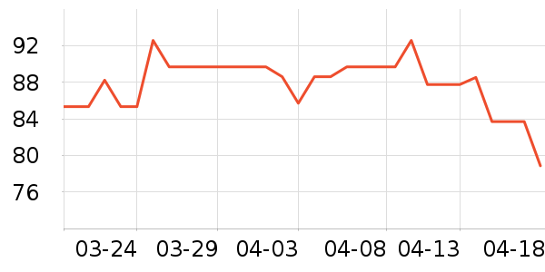 �豦�I������ģ����ʷ�۸�