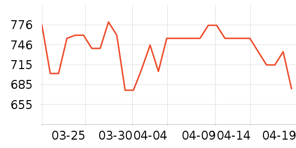 ����ʳ��ʷ�۸�