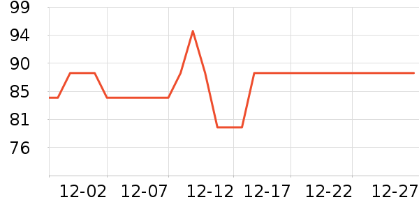 ���������̲�Ʒ��ʷ�۸�