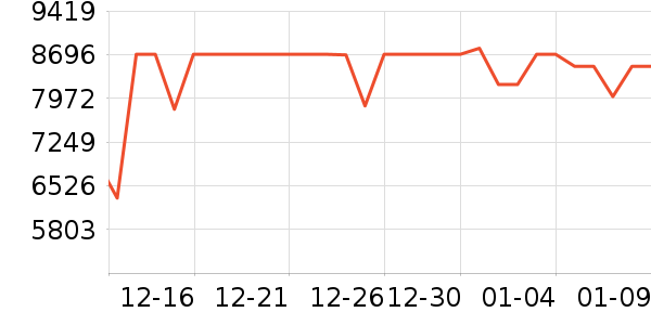 ��˶�ʼǱ�������ʷ�۸�