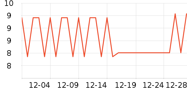 ��������ҵƷ��ʷ�۸�