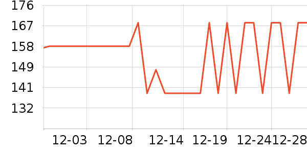 �����鰮�����ʷ�۸�