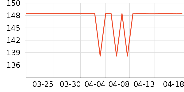 �����鰮�����ʷ�۸�