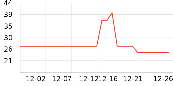 ��¹Ůʿ�ڿ���ʷ�۸�