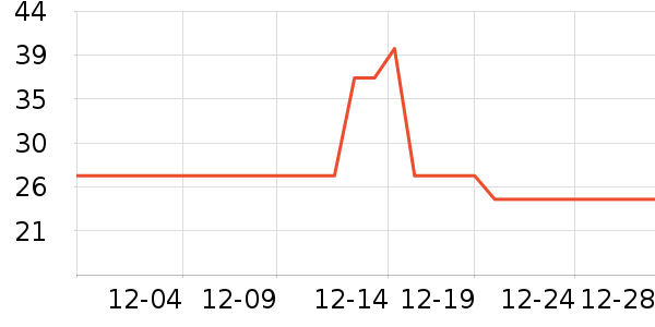 ��¹Ůʿ�ڿ���ʷ�۸�