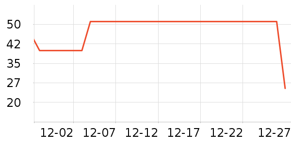 ��Դ����ʿ�ڿ���ʷ�۸�