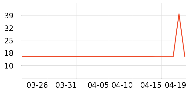 ���ش��������ʷ�۸�