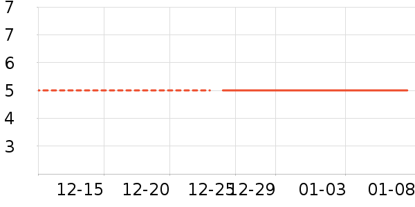 ��ʦ��������ʳ��ʷ�۸�