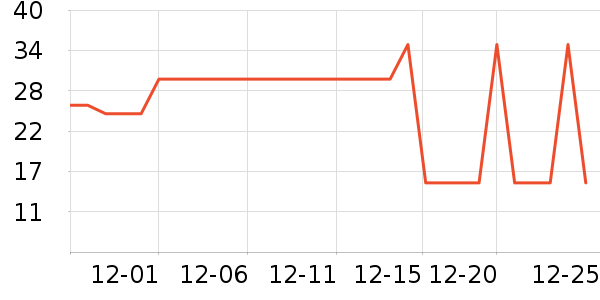 THREE SEVEN�������廤����ʷ�۸�