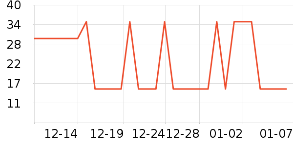 THREE SEVEN�������廤����ʷ�۸�