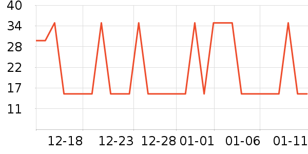 THREE SEVEN�������廤����ʷ�۸�