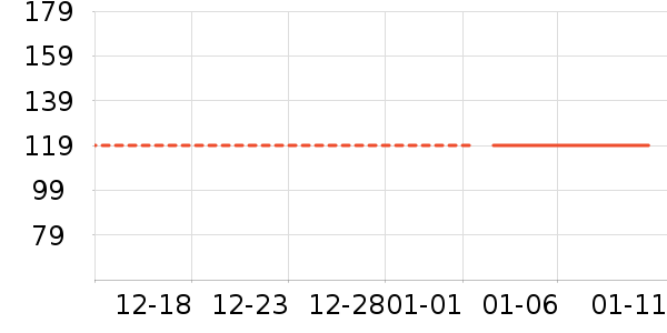 ʱ������/����/������ʷ�۸�