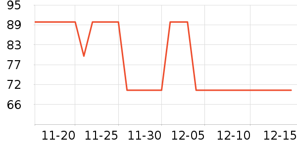 ��ζ���۽�/����/������ʷ�۸�