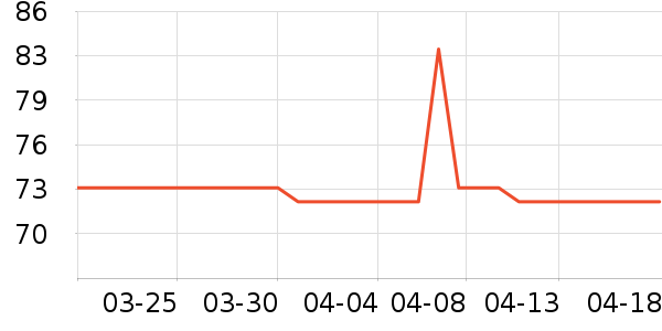 PLAYBOY��������T����ʷ�۸�