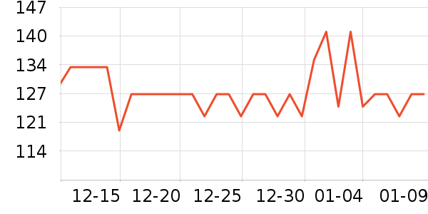 ��������������ʷ�۸�