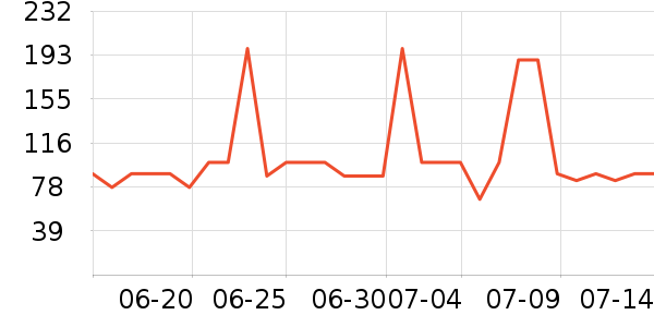 �ղ�����������ʷ�۸�