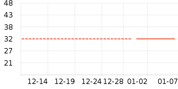 ����/�̲�/������ʷ�۸�