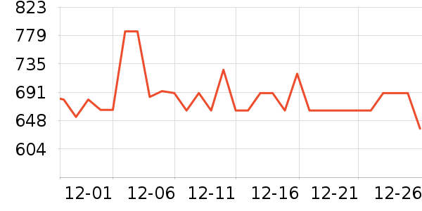 ϲ��Ӥ���̷���ʷ�۸�