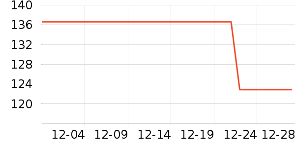 ����¡��ͯ�Ҿ���ʷ�۸�