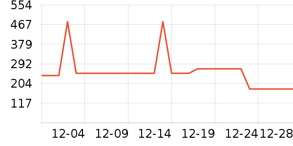 ������ͯ���޷���ʷ�۸�