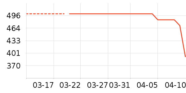 ӥ�Ʋ�����ȡ����ʷ�۸�