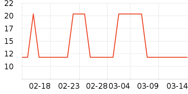 ��ʢԴ���/������ʷ�۸�