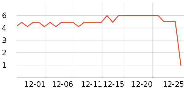 ����Ʒ��һ���Բ;���ʷ�۸�