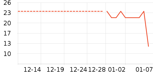 ���ϻ���ʳ��ζ��ʷ�۸�