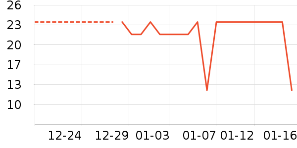 ���ϻ���ʳ��ζ��ʷ�۸�