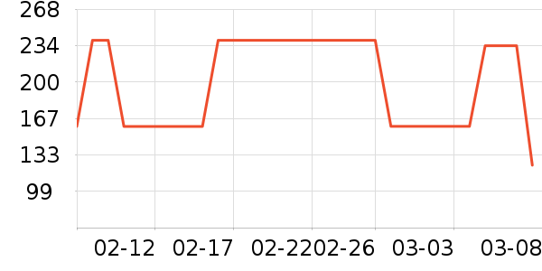 ɭ��Ůʽ��������ʷ�۸�