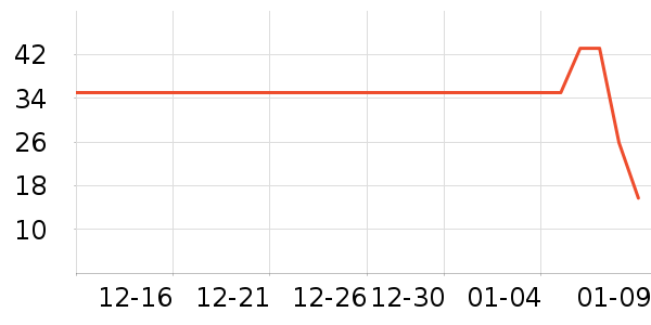 �츣����������ʳƷ��ʷ�۸�