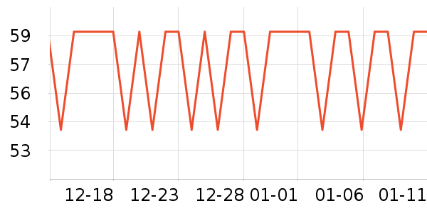 �ߴ������ʷ�۸�