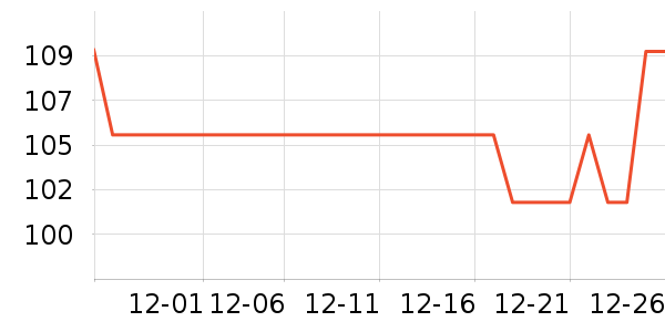 Ʒʤ��Я/�ƶ���Դ��ʷ�۸�