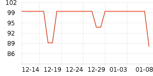 boonơ����ʷ�۸�