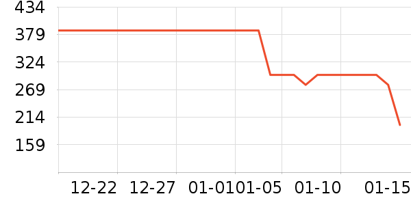 ��֥��������ǿ������ʷ�۸�