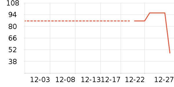 �춹��ͯ���¿���ʷ�۸�