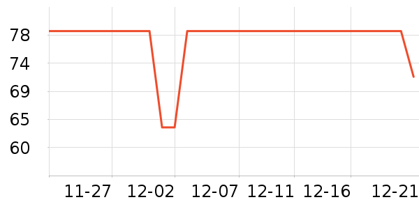 ��ʿ����������ʷ�۸�