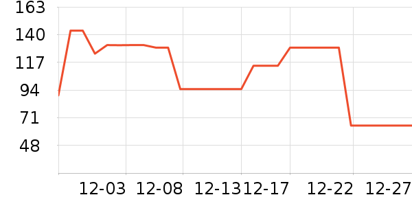 è��˯��/�Ҿӷ���װ��ʷ�۸�