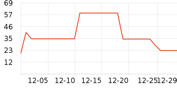 �����˾�Ԯ������ʷ�۸�