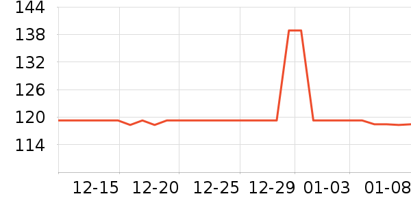 �������컧�ⱳ����ʷ�۸�