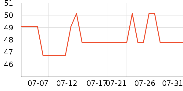 үү��ũ��������ʳ��ʷ�۸�