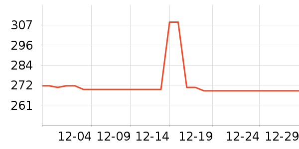 ���޷���ʷ�۸�