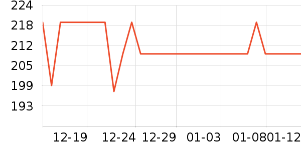 Ʒʤ�ֻ������ʷ�۸�