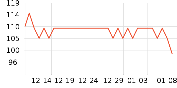 �����Ż滭������ʷ�۸�