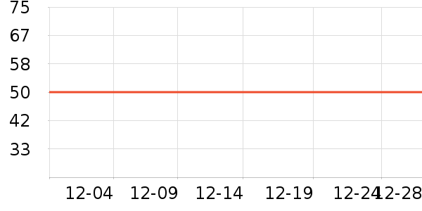 ����˹������/����/������ʷ�۸�