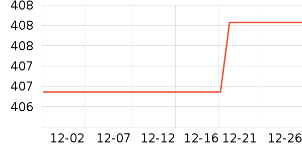 �����ϽѰ׾���ʷ�۸�