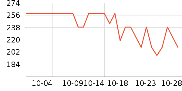 babycare��ľ/ƴ����ʷ�۸�